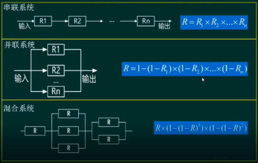reliability.png
