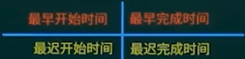 Pert_2.png