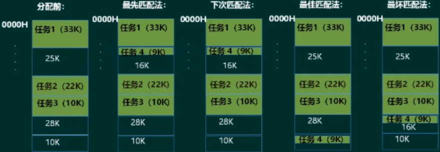 DistributionMethod.png