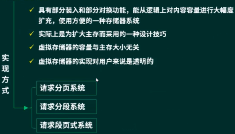 VirtualMemory.png
