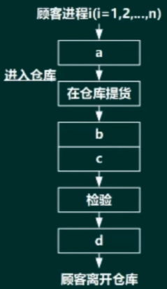 ex3.png