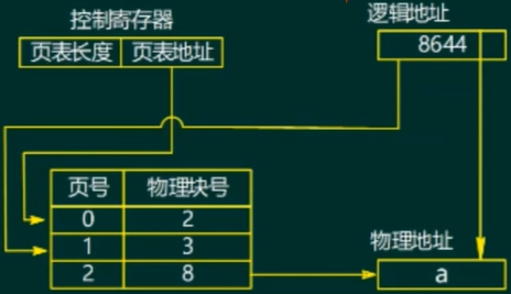 ex8.png