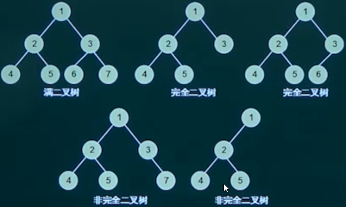 BinaryTree_1.png