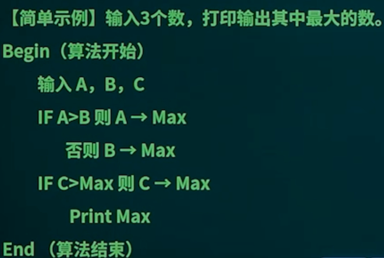 Pseudocode.png