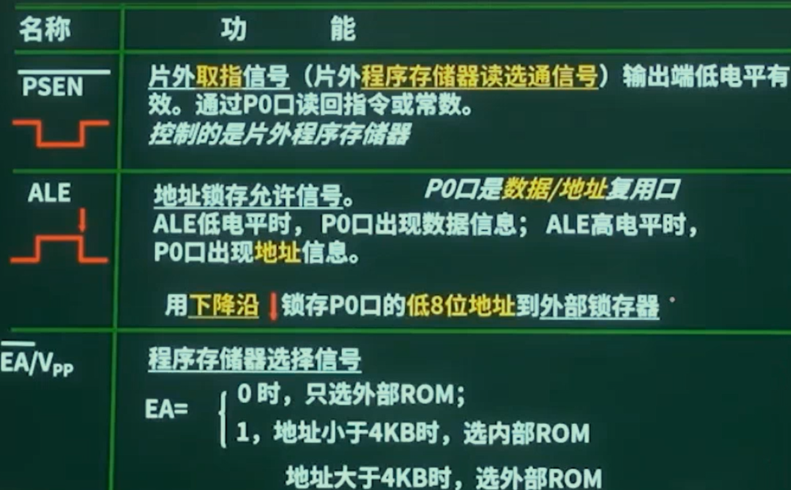 PinDescription.png