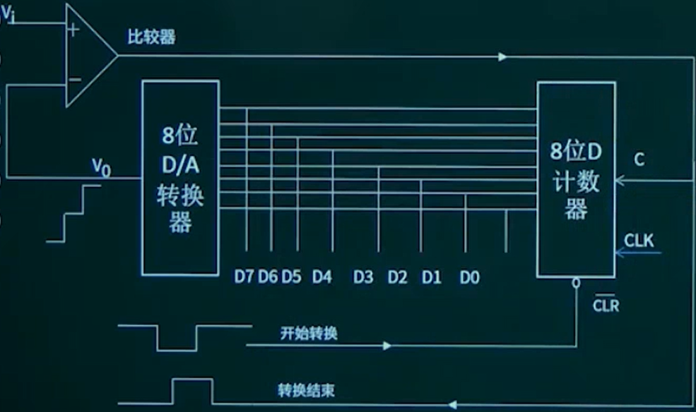 CounterTypeAD.png