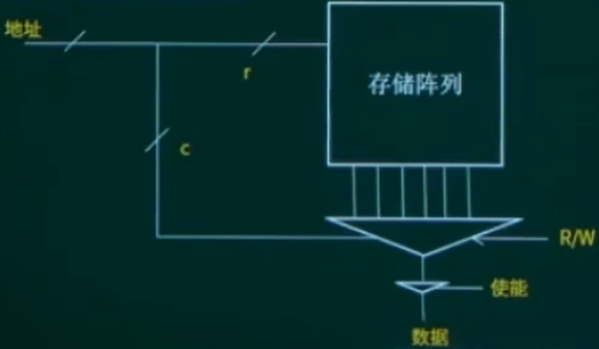 Construction.png
