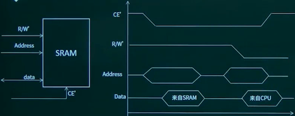 SRAM.png
