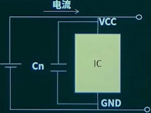DecouplingCapacitor.png