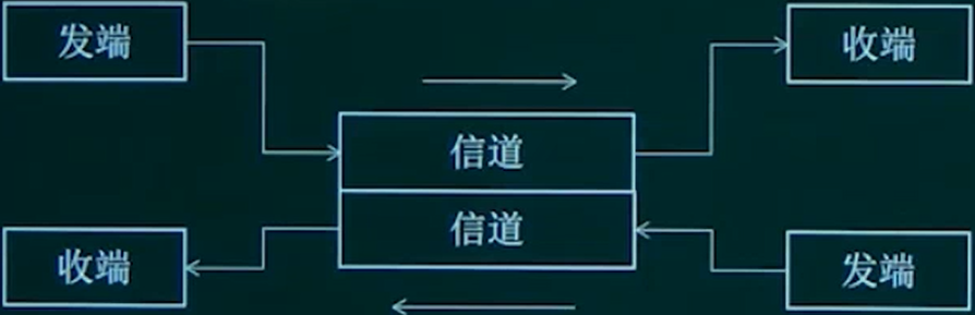 Duplex.png