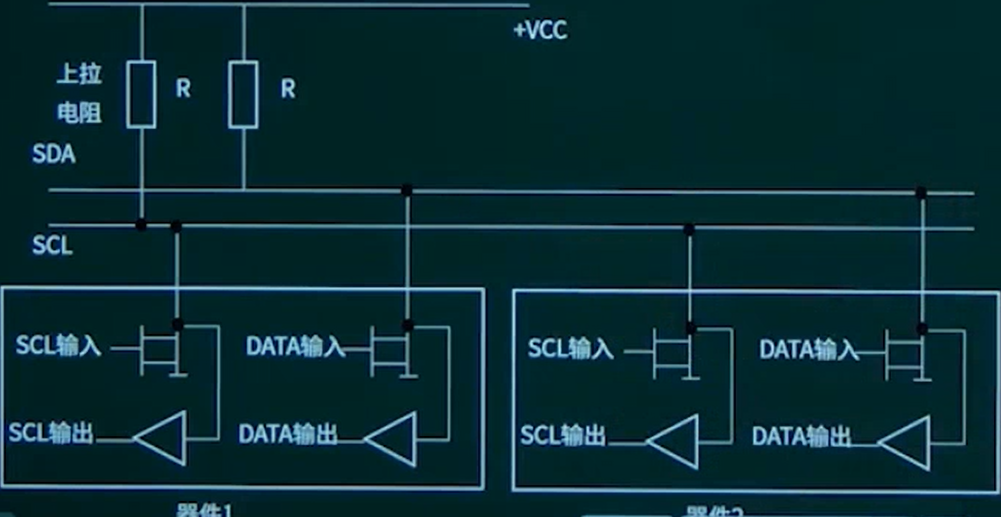 IIC.png