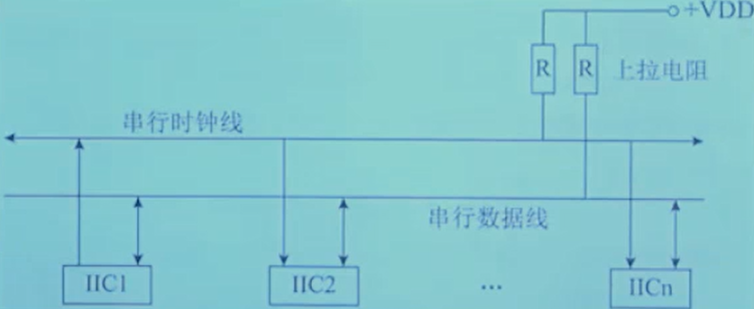 IICCircuit.png