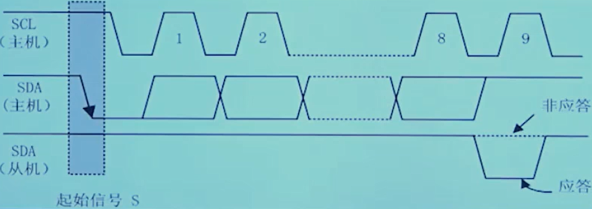IICSequence_.png
