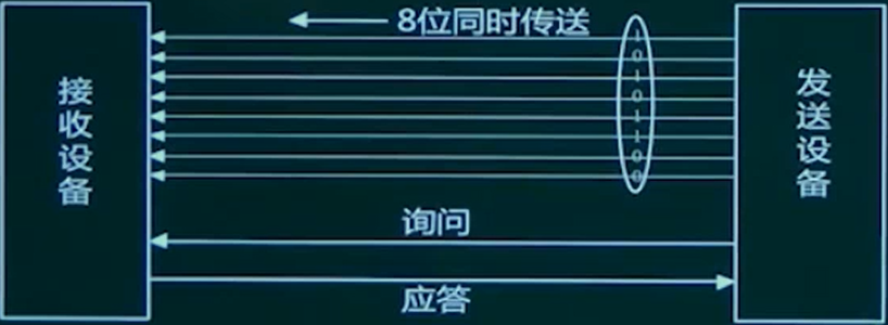 Parallel.png