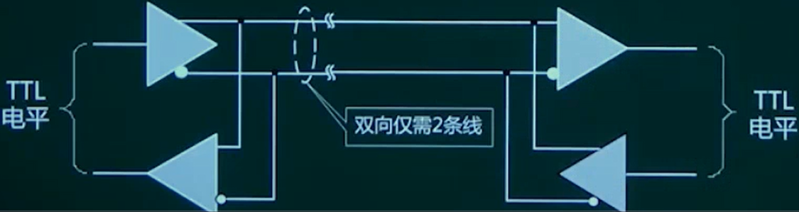 RS485.png