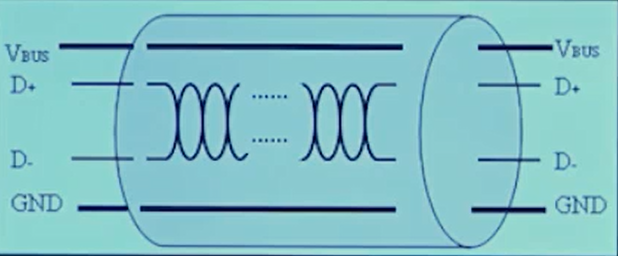 USBInterface.png
