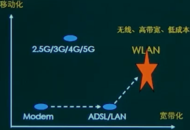 WLAN.png