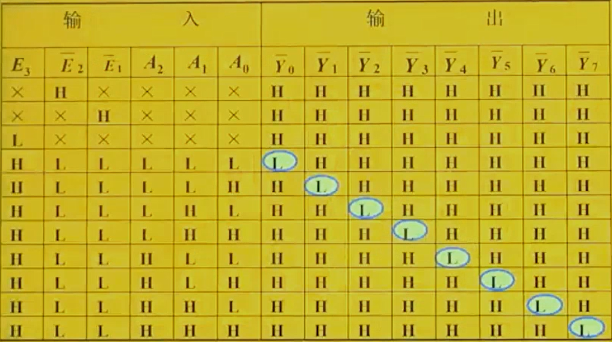 38Decoder 38Decoder.png