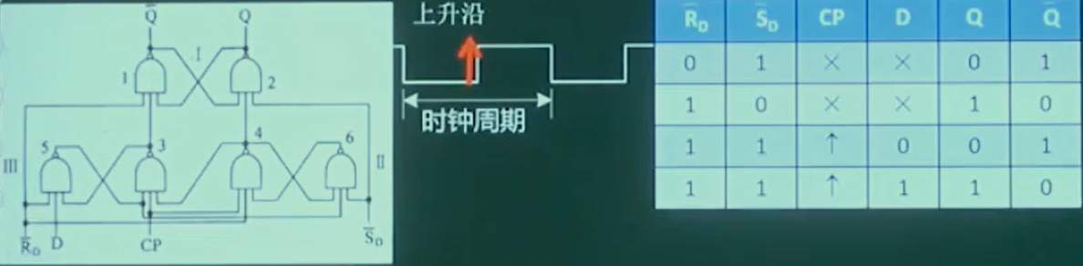 EdgeTrigger EdgeTrigger.png