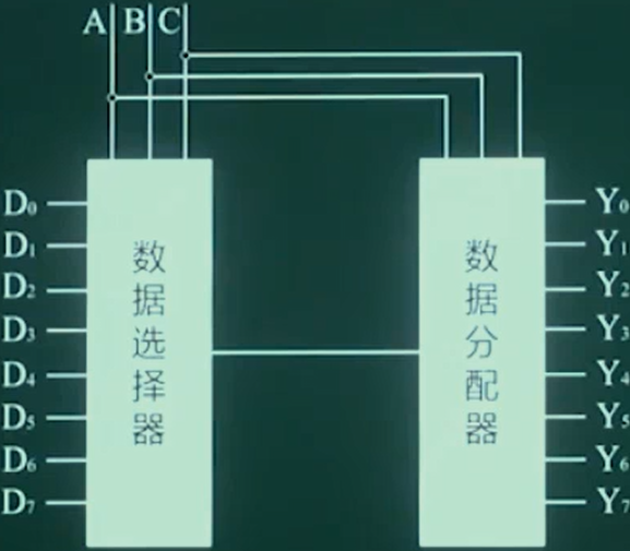 MultiwaySwitch MultiwaySwitch.png