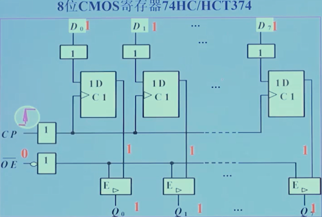 Register Register.png