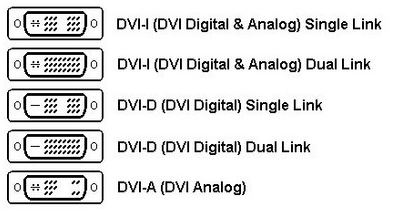 DVI.png