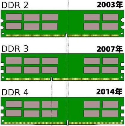 DDR.png