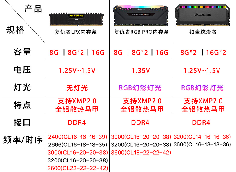 Specifications.png