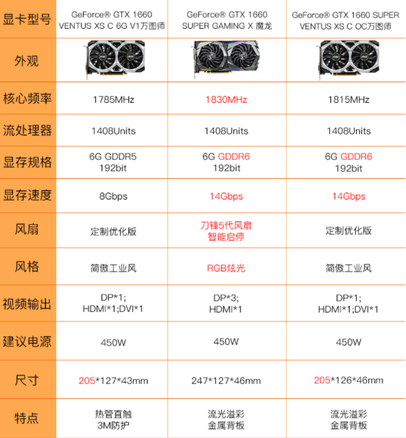 Graphics_card_parameters.png