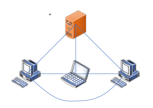 Distributed_version_management_system.png