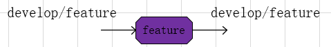 feature_in_out.png