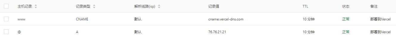 CNAME.png