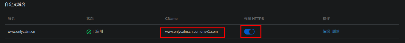 CNAME.png