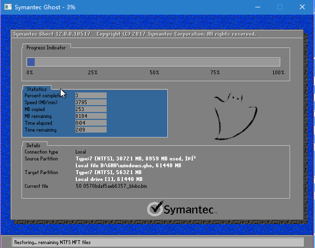 Symantec.png