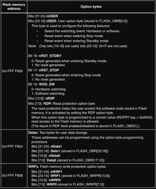 description description.png