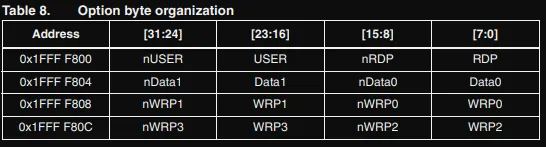 organization organization.png