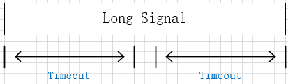 Long_Signal.png