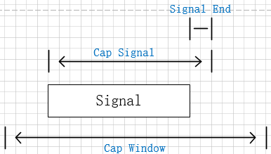 Signal_End.png