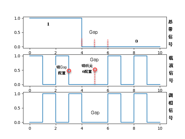 1Gap0_.png