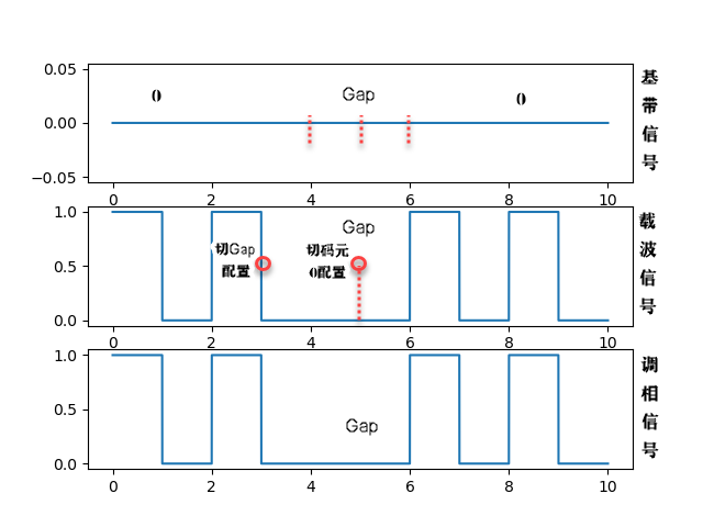 1Gap1_.png