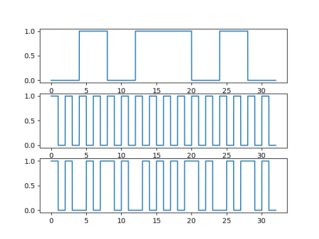 BPSK PWM 0x5A.png