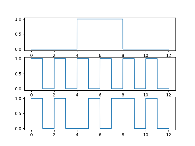 BPSK PWM.png