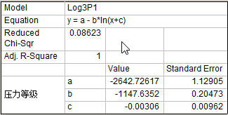 Ideal formula.png