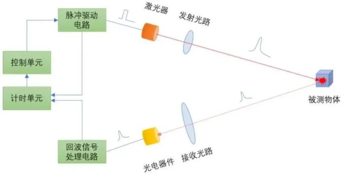 principle principle.png