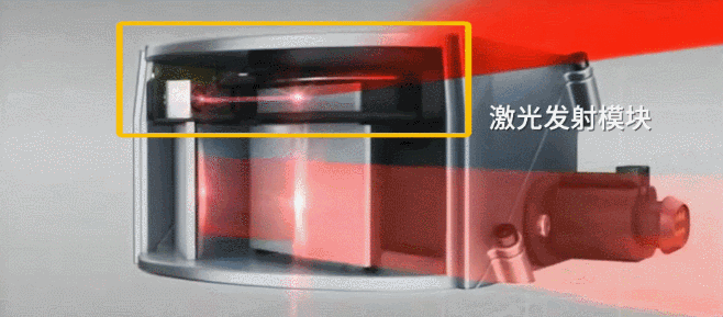 rotating_mirror rotating_mirror.gif