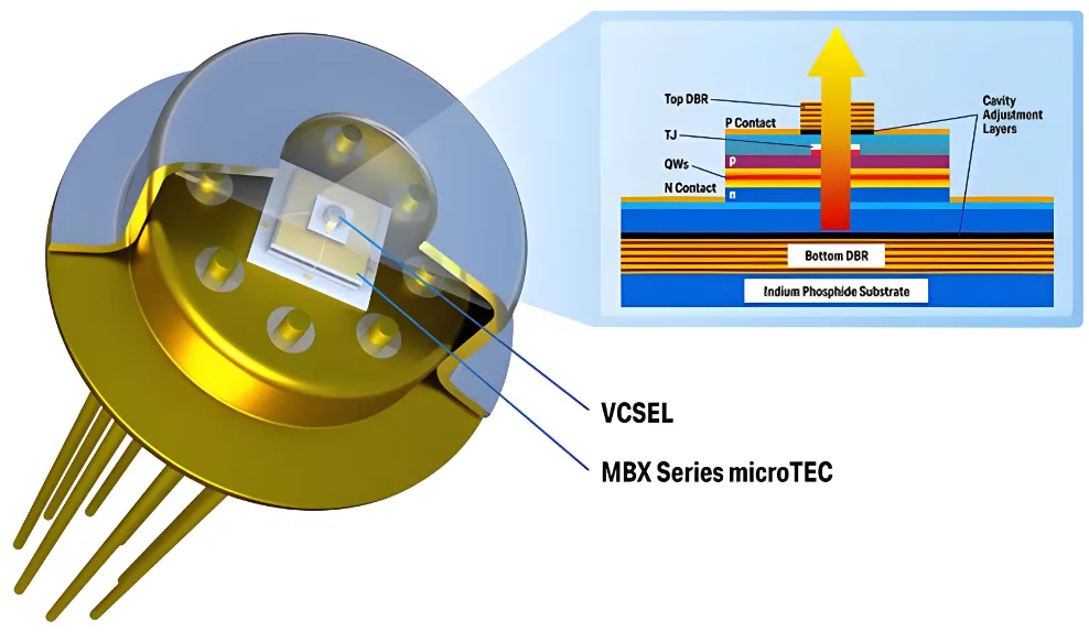 vcsel.png